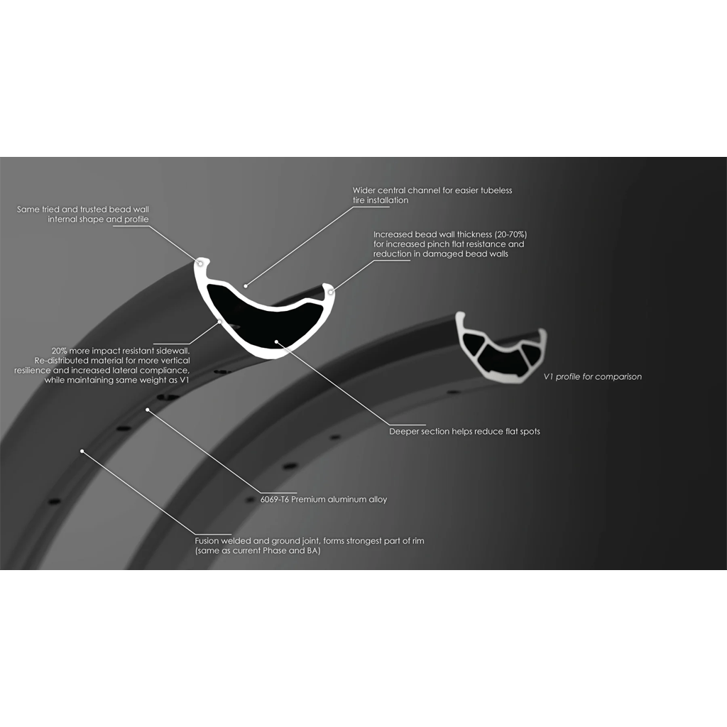 Rim Chromag BA30 V2 29'' 32h - Black - Genetik Sport