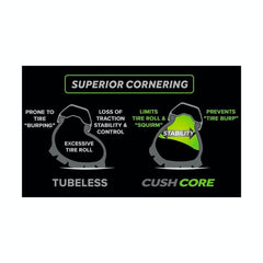 Tubeless Tire Insert Cushcore Single 27.5 Pro w/ Valve - Genetik Sport