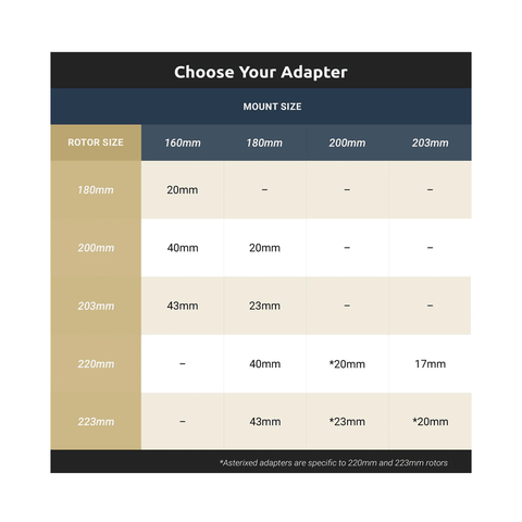 Disc Brake Adapter NSB Post Mount +20mm Spacing - Pewter - Genetik Sport
