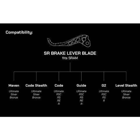 Brake Lever Blade Set Oak Components SR (SRAM) - Black - Genetik Sport