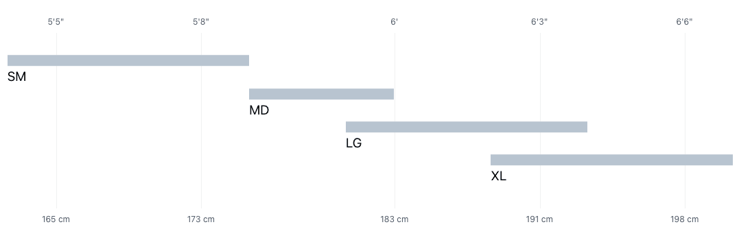 E - Bike Pivot Shuttle LT Ride 70/90 Gen5 CX - Black Royal Purple - Genetik Sport