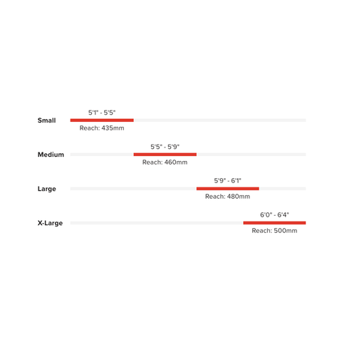 E - Bike Santa Cruz Vala 1 C Mx GX AXS - Midnight Green - Genetik Sport